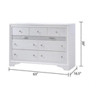 Matrix Dresser