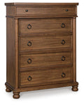 Rowlenstown Chest
