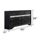 Matrix Dresser