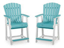 Eisely Outdoor Counter Height Bar Stool (Set of 2)