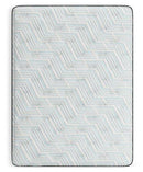 Palisades Plush Mattress