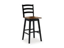 Wildenauer Bar Height Bar Stool